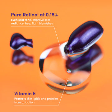 Eco Your Skin Vitamin A Retinol Serum – Retinol Sensitive Skin